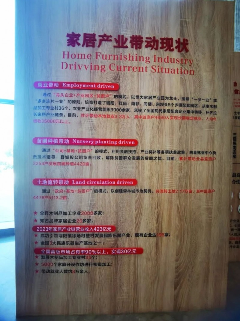 数质•品效，2024中家协常务理事会议传递振奋信息；兰考定制家居博览会开幕，整装设计职业技能竞赛总决赛颁奖；中原首座家居博物馆_82